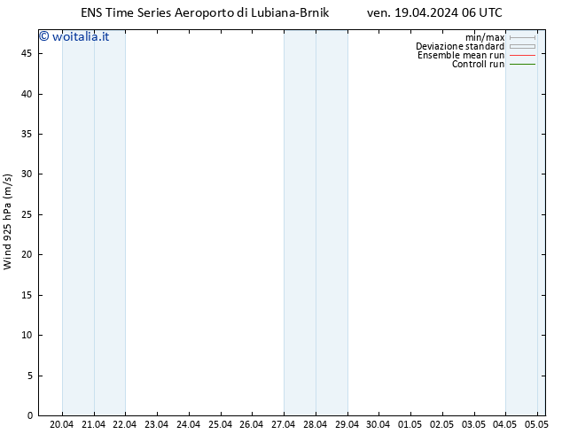 Vento 925 hPa GEFS TS ven 19.04.2024 12 UTC