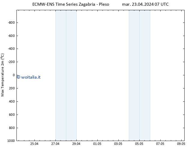 Temp. massima (2m) ALL TS gio 09.05.2024 07 UTC