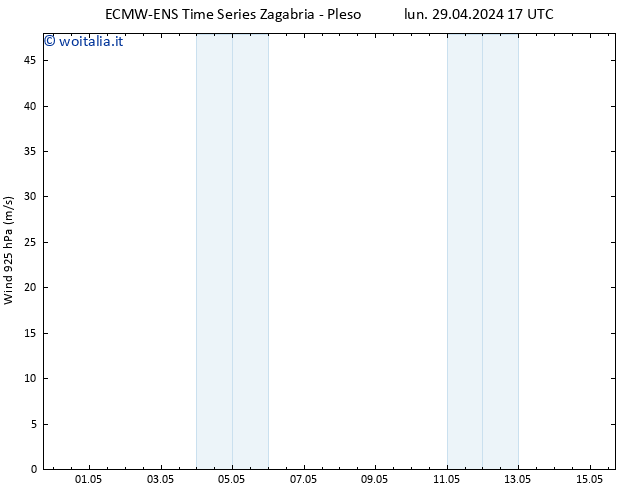 Vento 925 hPa ALL TS lun 29.04.2024 23 UTC