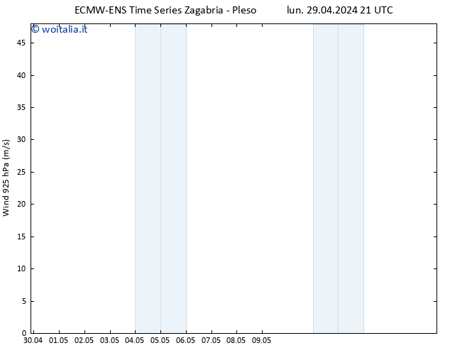 Vento 925 hPa ALL TS lun 29.04.2024 21 UTC