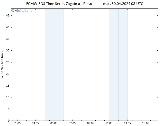 Vento 925 hPa ALL TS mer 01.05.2024 08 UTC