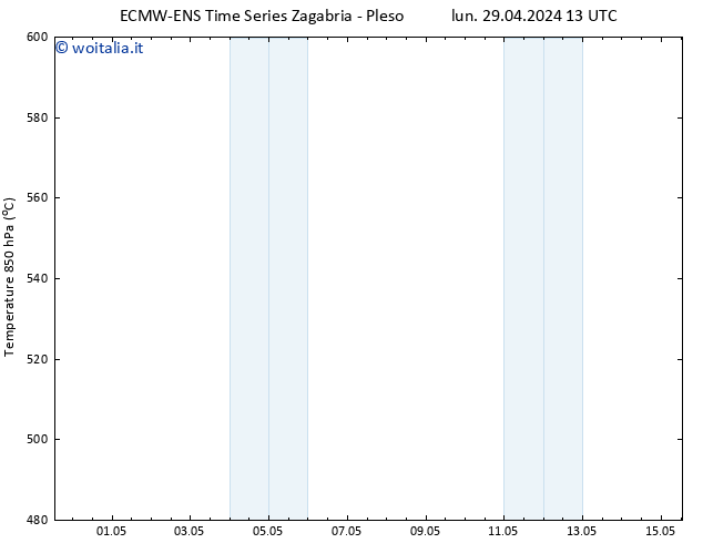 Height 500 hPa ALL TS lun 29.04.2024 19 UTC
