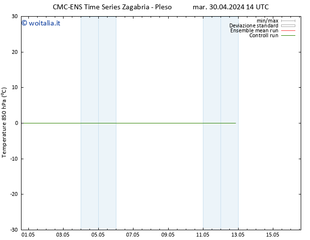 Temp. 850 hPa CMC TS gio 02.05.2024 02 UTC