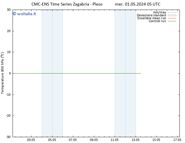 Temp. 850 hPa CMC TS ven 03.05.2024 05 UTC