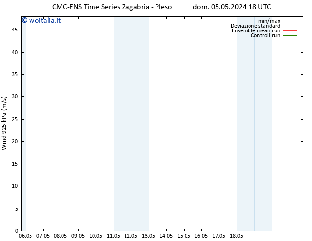 Vento 925 hPa CMC TS lun 06.05.2024 00 UTC
