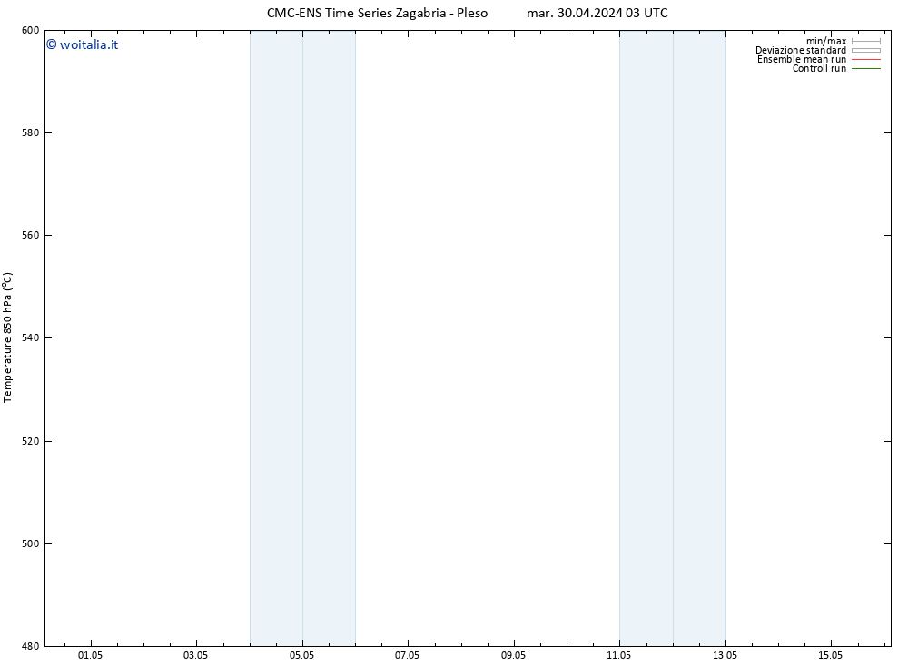 Height 500 hPa CMC TS mar 30.04.2024 03 UTC