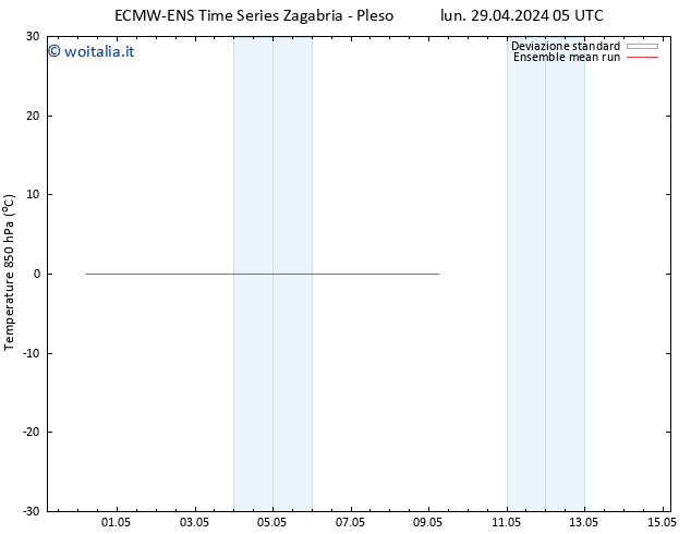 Temp. 850 hPa ECMWFTS mar 30.04.2024 05 UTC