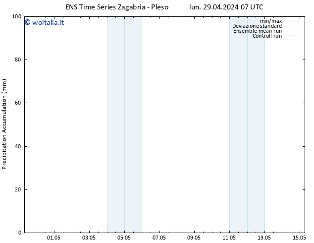 Precipitation accum. GEFS TS gio 02.05.2024 07 UTC