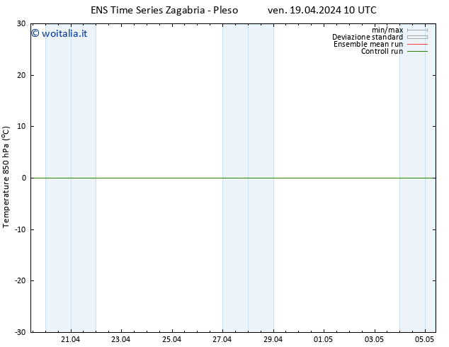 Temp. 850 hPa GEFS TS ven 19.04.2024 16 UTC