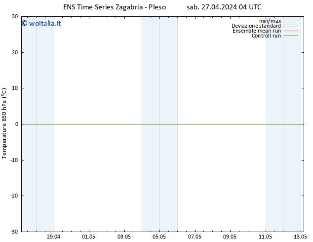 Temp. 850 hPa GEFS TS sab 27.04.2024 04 UTC