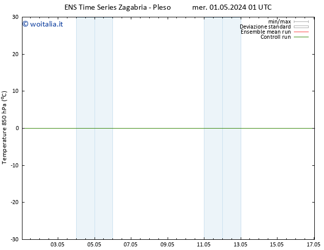 Temp. 850 hPa GEFS TS sab 11.05.2024 01 UTC