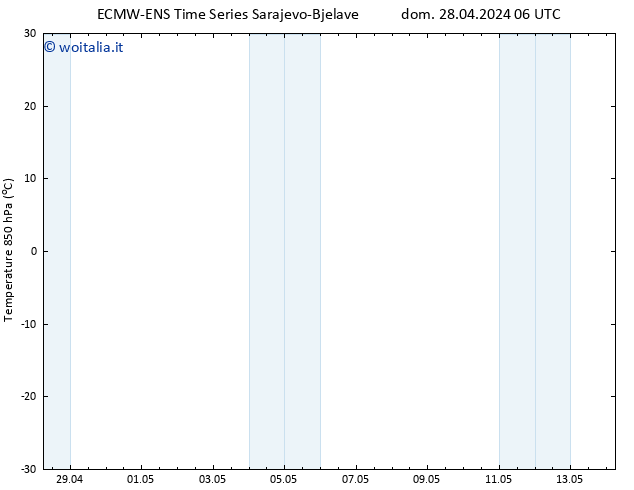 Temp. 850 hPa ALL TS dom 28.04.2024 12 UTC