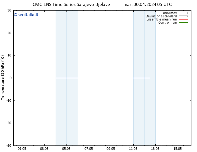 Temp. 850 hPa CMC TS mar 30.04.2024 05 UTC