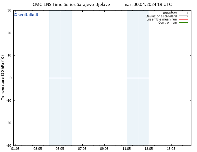 Temp. 850 hPa CMC TS gio 02.05.2024 07 UTC