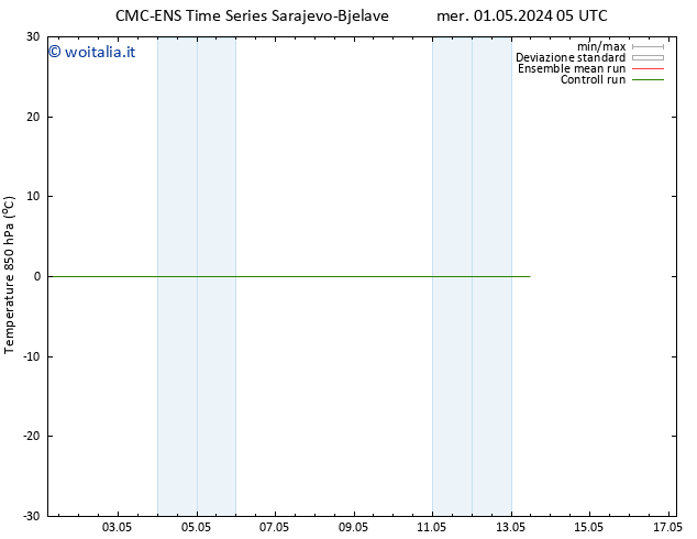 Temp. 850 hPa CMC TS sab 11.05.2024 05 UTC