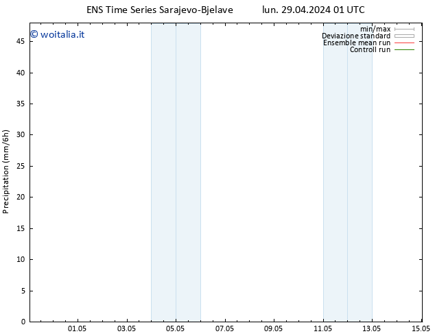 Precipitazione GEFS TS mar 07.05.2024 13 UTC