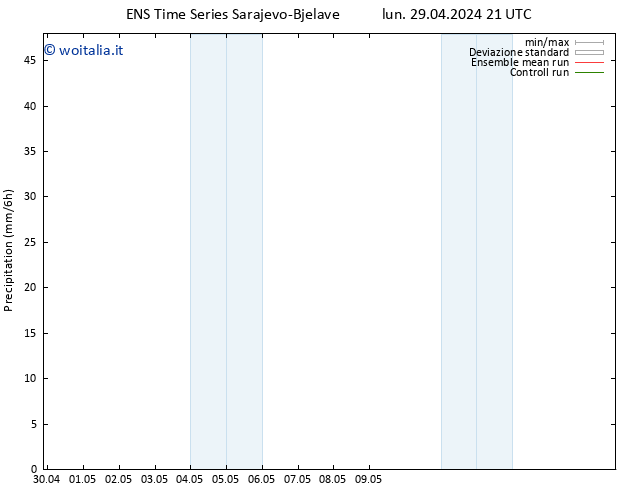 Precipitazione GEFS TS mar 30.04.2024 03 UTC