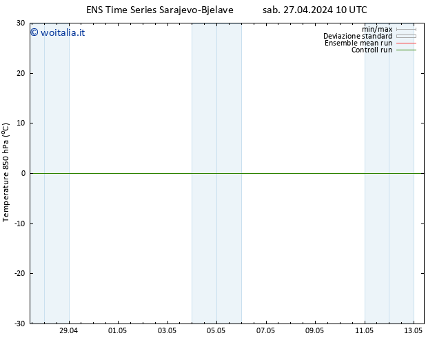 Temp. 850 hPa GEFS TS sab 27.04.2024 10 UTC