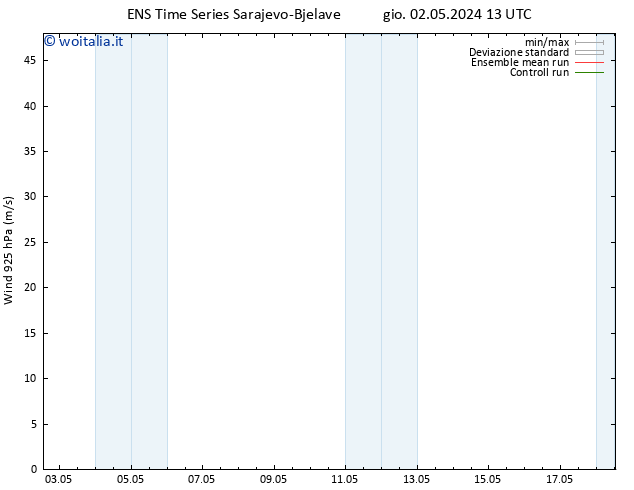 Vento 925 hPa GEFS TS gio 02.05.2024 13 UTC