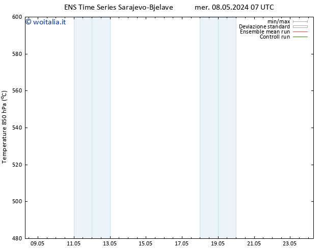 Height 500 hPa GEFS TS mer 08.05.2024 07 UTC