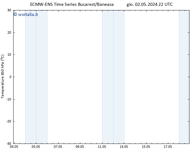 Temp. 850 hPa ALL TS ven 03.05.2024 04 UTC