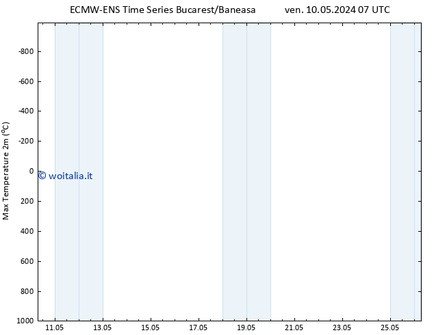 Temp. massima (2m) ALL TS mar 21.05.2024 07 UTC