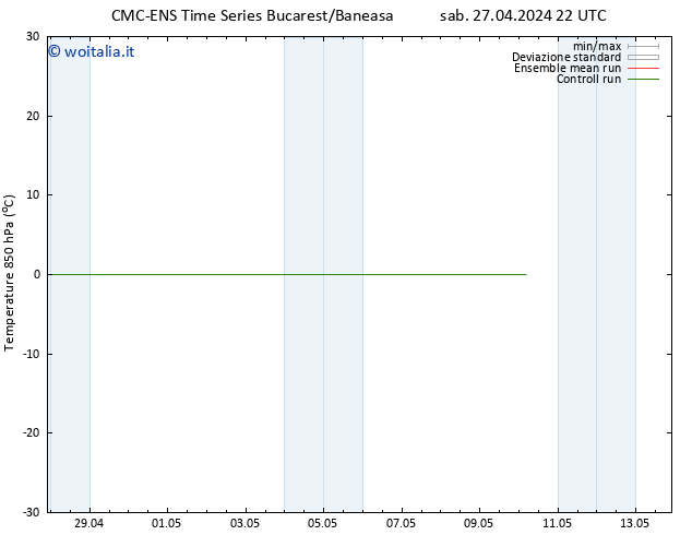 Temp. 850 hPa CMC TS sab 27.04.2024 22 UTC