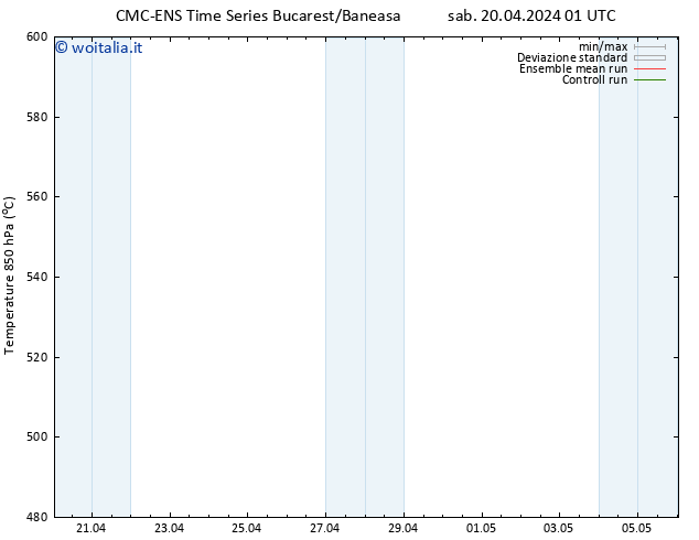 Height 500 hPa CMC TS sab 20.04.2024 13 UTC