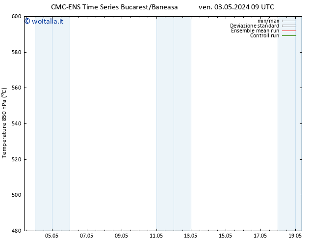 Height 500 hPa CMC TS ven 03.05.2024 21 UTC