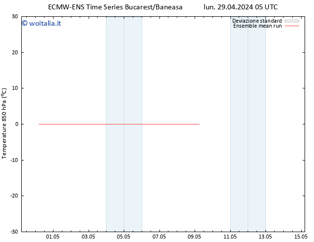 Temp. 850 hPa ECMWFTS lun 06.05.2024 05 UTC