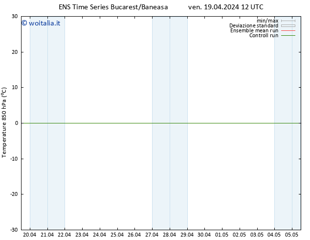 Temp. 850 hPa GEFS TS ven 19.04.2024 12 UTC