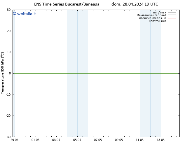 Temp. 850 hPa GEFS TS sab 04.05.2024 07 UTC