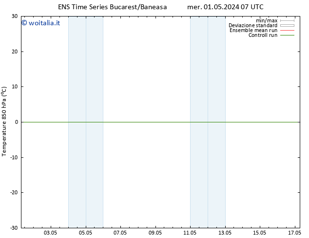 Temp. 850 hPa GEFS TS ven 17.05.2024 07 UTC