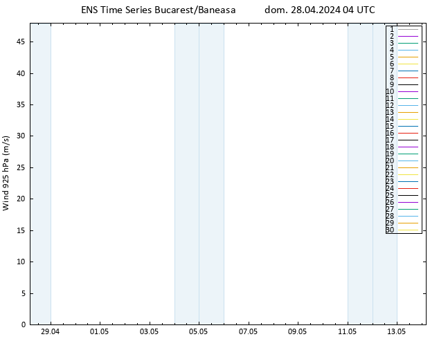 Vento 925 hPa GEFS TS dom 28.04.2024 04 UTC