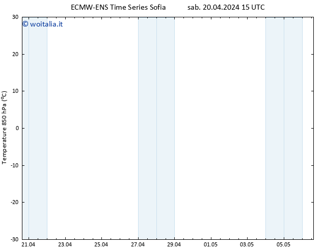 Temp. 850 hPa ALL TS sab 20.04.2024 21 UTC