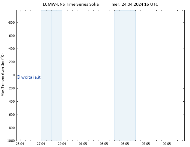 Temp. massima (2m) ALL TS ven 10.05.2024 16 UTC