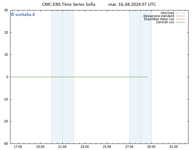 Height 500 hPa CMC TS mar 16.04.2024 07 UTC