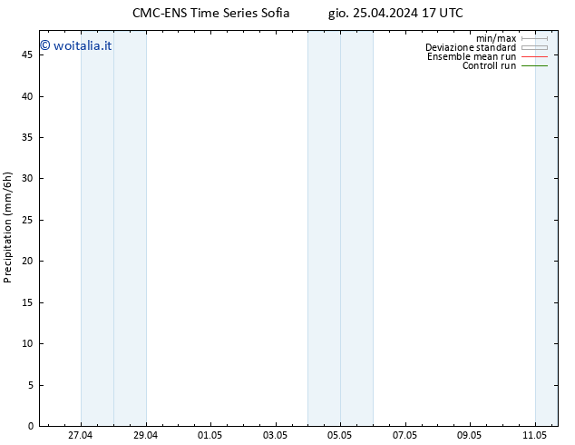 Precipitazione CMC TS gio 25.04.2024 23 UTC