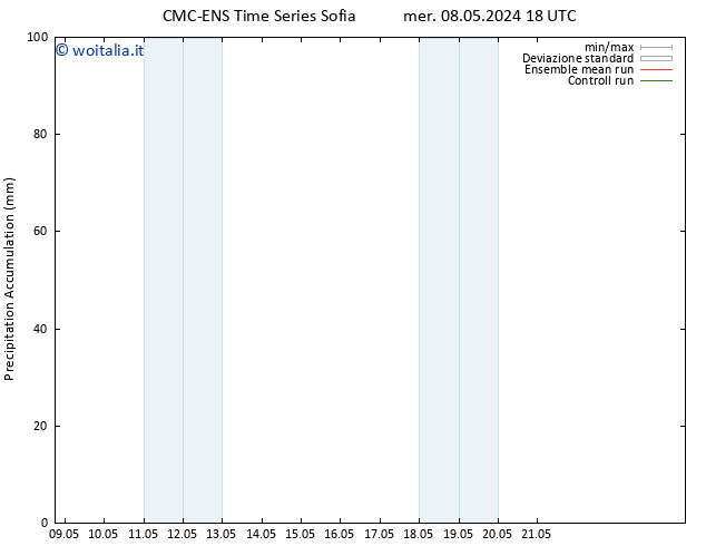 Precipitation accum. CMC TS lun 13.05.2024 18 UTC