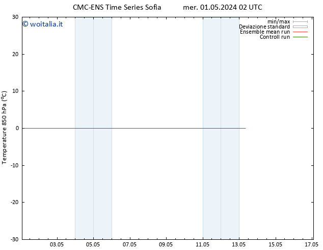 Temp. 850 hPa CMC TS ven 03.05.2024 02 UTC