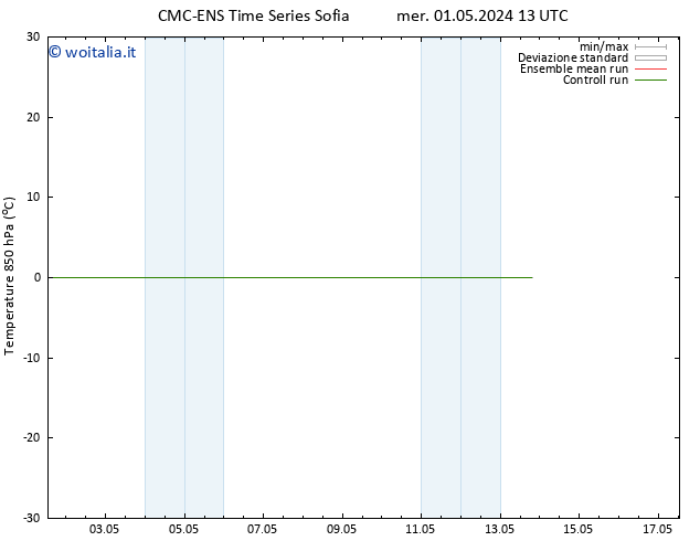 Temp. 850 hPa CMC TS sab 04.05.2024 07 UTC