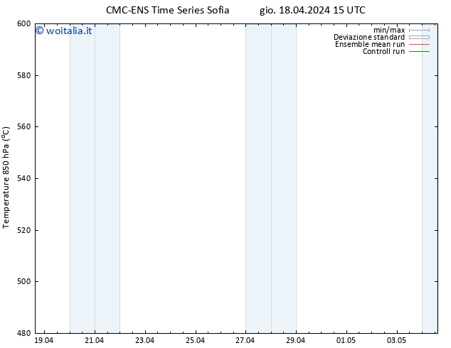 Height 500 hPa CMC TS ven 19.04.2024 03 UTC