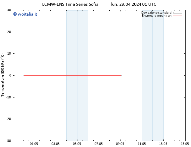 Temp. 850 hPa ECMWFTS lun 06.05.2024 01 UTC