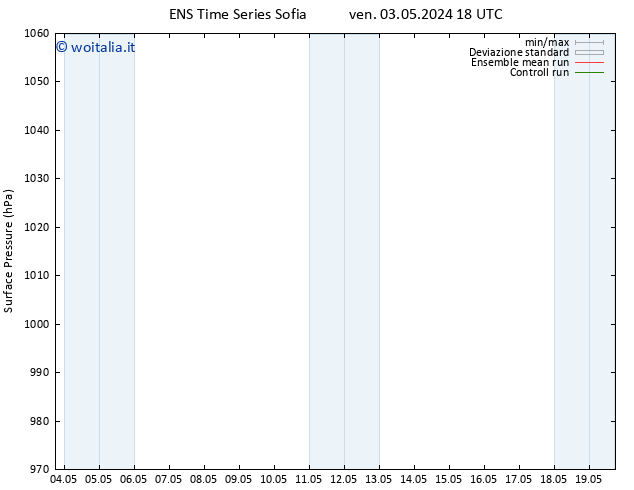 Pressione al suolo GEFS TS gio 16.05.2024 00 UTC