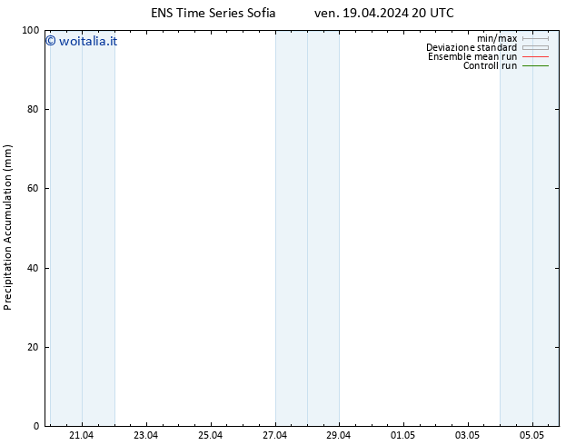 Precipitation accum. GEFS TS sab 20.04.2024 02 UTC