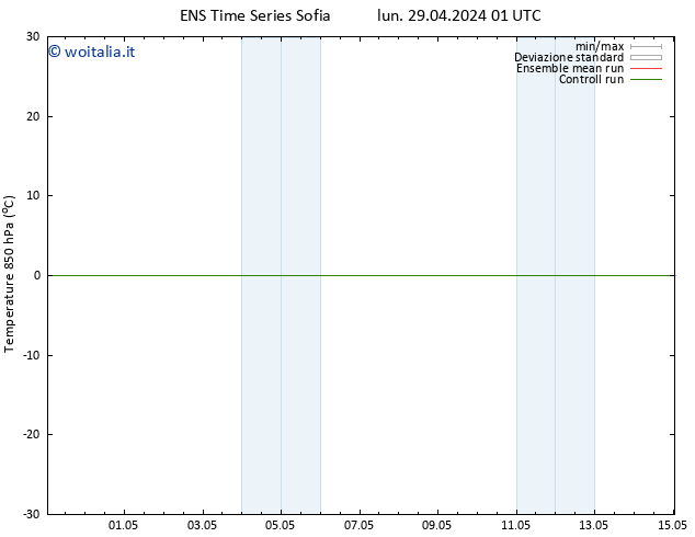 Temp. 850 hPa GEFS TS sab 04.05.2024 13 UTC
