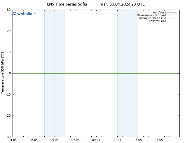 Temp. 850 hPa GEFS TS gio 16.05.2024 23 UTC