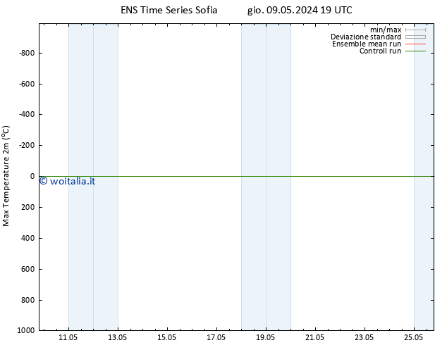Temp. massima (2m) GEFS TS gio 16.05.2024 07 UTC