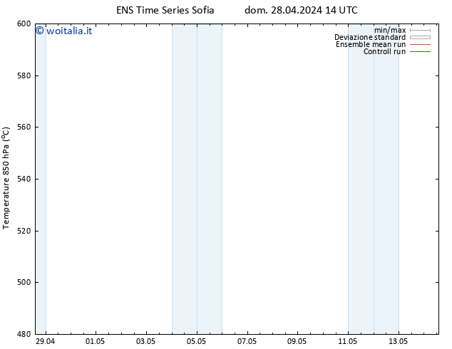 Height 500 hPa GEFS TS mar 30.04.2024 14 UTC