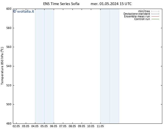 Height 500 hPa GEFS TS ven 17.05.2024 15 UTC